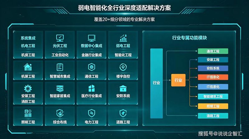 小程序开发：避开常见误区，走向成功之路